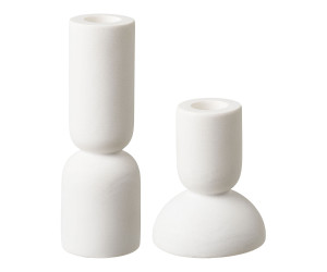 Titular CANDLE 4561204